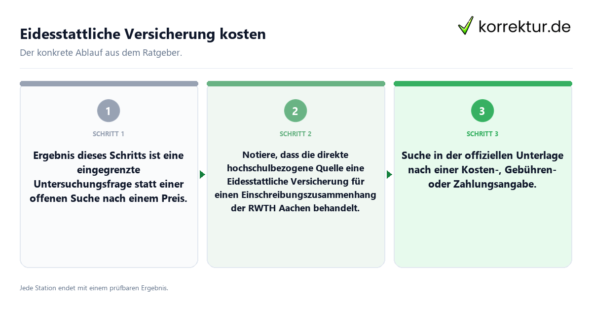 Konkrete Schritte zu Eidesstattliche Versicherung kosten