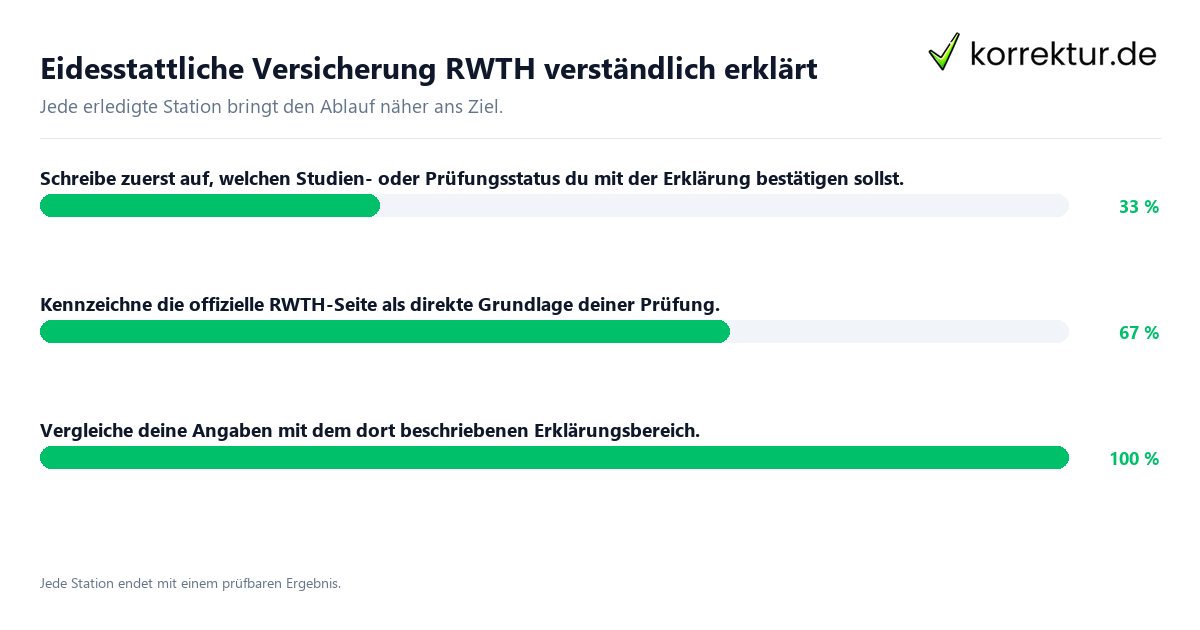 Eidesstattliche Versicherung RWTH verständlich erklärt Konkrete Schritte zu Eidesstattliche Versicherung RWTH verständlich erklärt