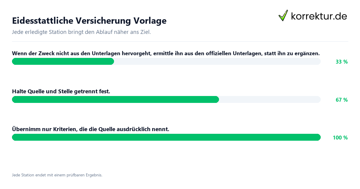 Eidesstattliche Versicherung Vorlage Konkrete Schritte zu Eidesstattliche Versicherung Vorlage