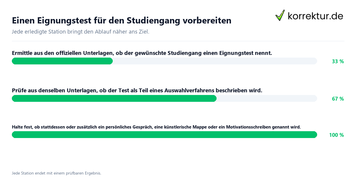 Konkrete Schritte zu Einen Eignungstest für den Studiengang vorbereiten