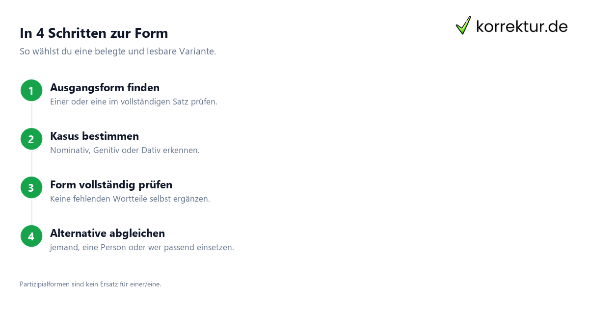 In 4 Schritten zur Form Einer richtig gendern: Welche Form passt? Anleitung