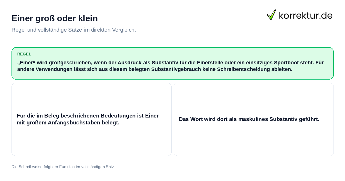 Konkrete Regel und vollständige Beispielsätze zu Einer groß oder klein