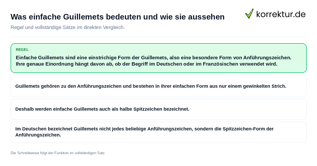 Konkrete Regel und vollständige Beispielsätze zu Was einfache Guillemets bedeuten und wie sie