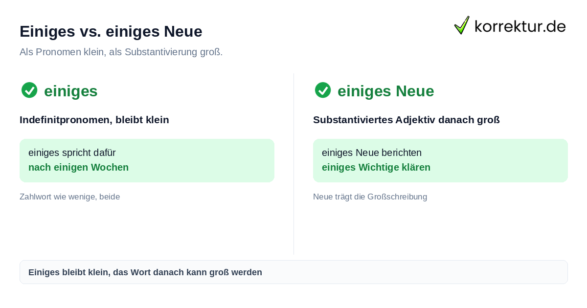 Einiges groß oder klein: Regel im Vergleich