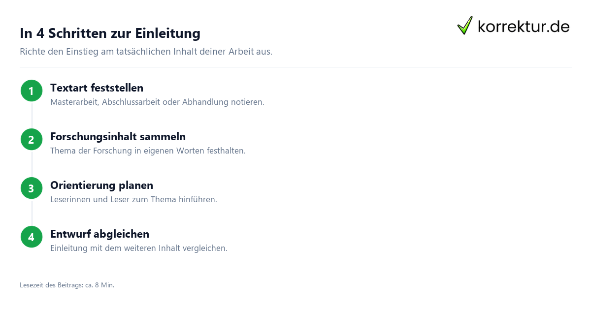 Die Einleitung der wissenschaftlichen Arbeit verständlich erklärt: Schritte