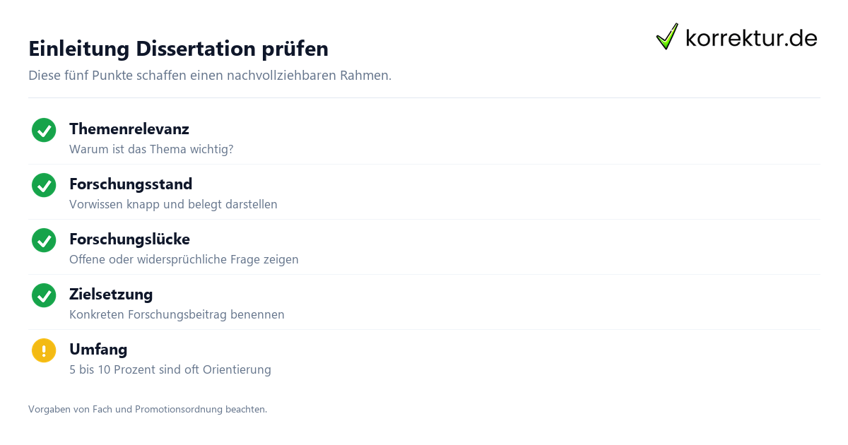 Einleitung Dissertation prüfen Einleitung Dissertation: Checkliste für den Einstieg in dein Forschungsprojekt