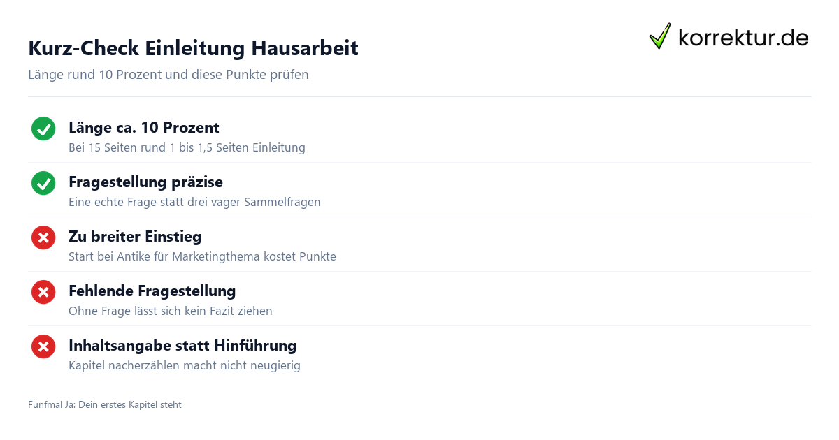 Einleitung Hausarbeit Einleitung Hausarbeit
