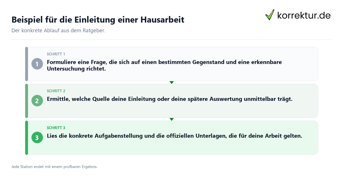 Beispiel für die Einleitung einer Hausarbeit Konkrete Schritte zu Beispiel für die Einleitung einer Hausarbeit