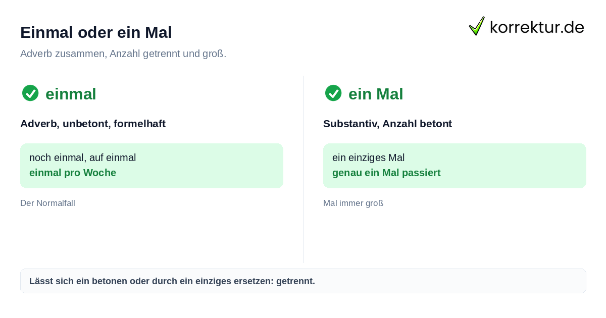 Einmal oder ein Mal richtig schreiben im Vergleich