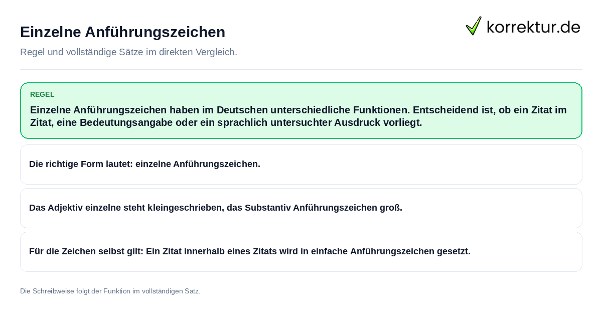 Einzelne Anführungszeichen Konkrete Regel und vollständige Beispielsätze zu Einzelne Anführungszeichen