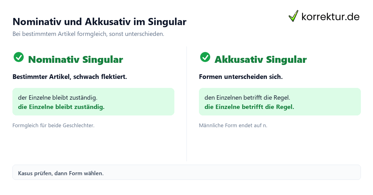 Einzelne richtig gendern: Nominativ und Akkusativ im Singular vergleichen
