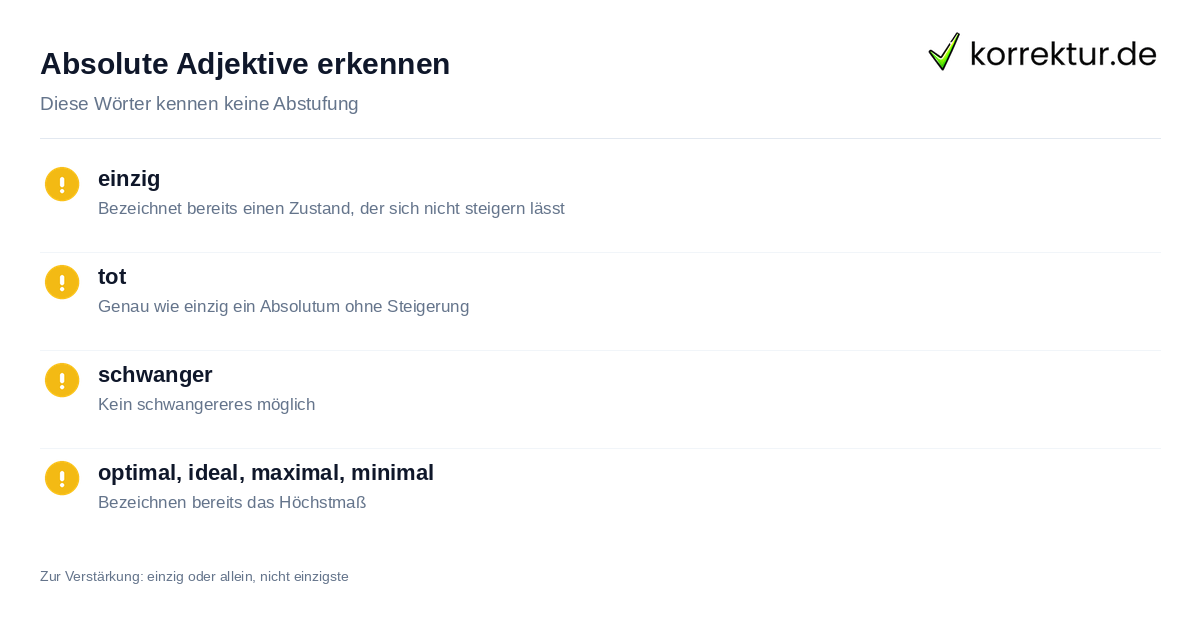 Absolute Adjektive wie einzig lassen sich nicht steigern