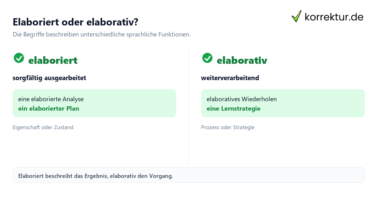 Elaboriert oder elaborativ? Elaboriert Bedeutung: Unterschied zwischen elaboriert und elaborativ