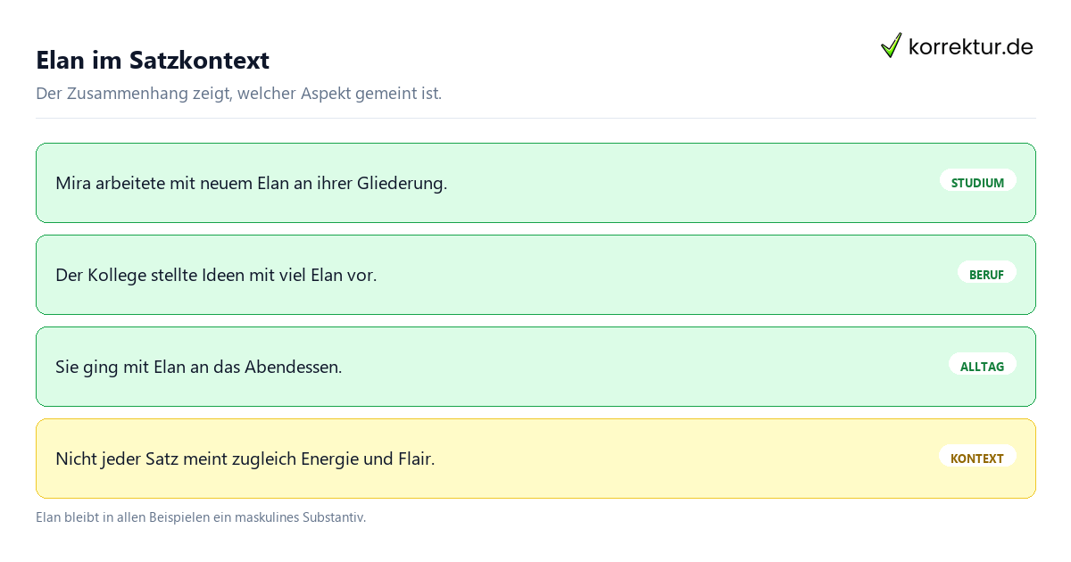 Was bedeutet Elan und wie wird das Wort verwendet? Beispiele