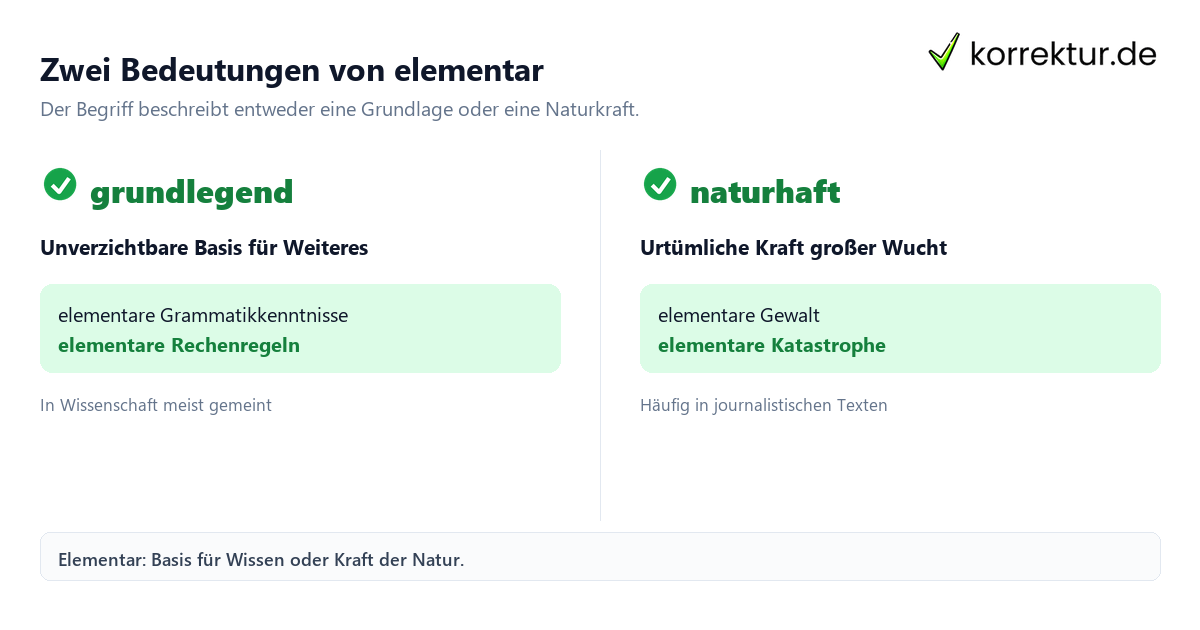 elementar Bedeutung