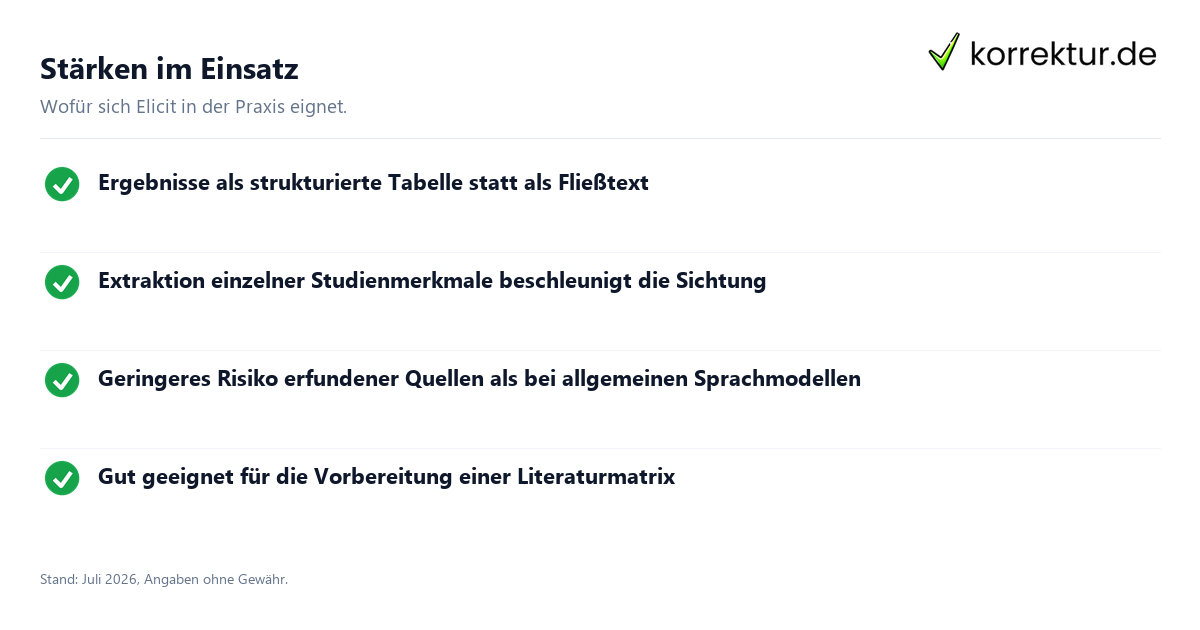 Stärken im Einsatz Elicit im Test für die wissenschaftliche Recherche: Stärken im Überblick