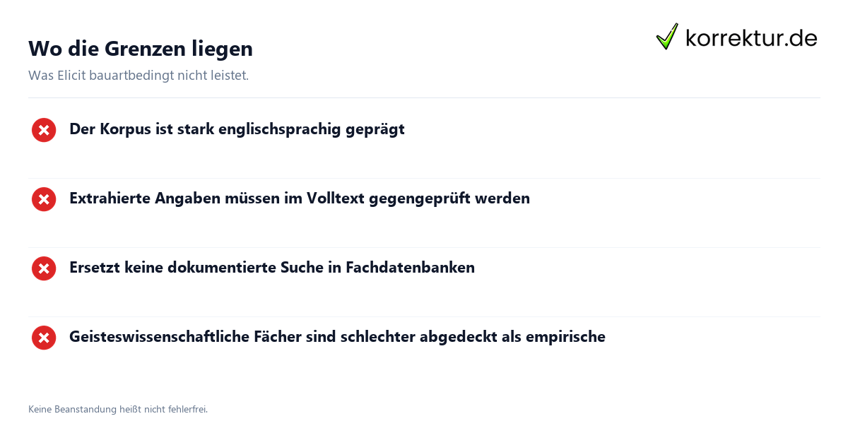 Wo die Grenzen liegen Elicit im Test für die wissenschaftliche Recherche: Grenzen im Überblick