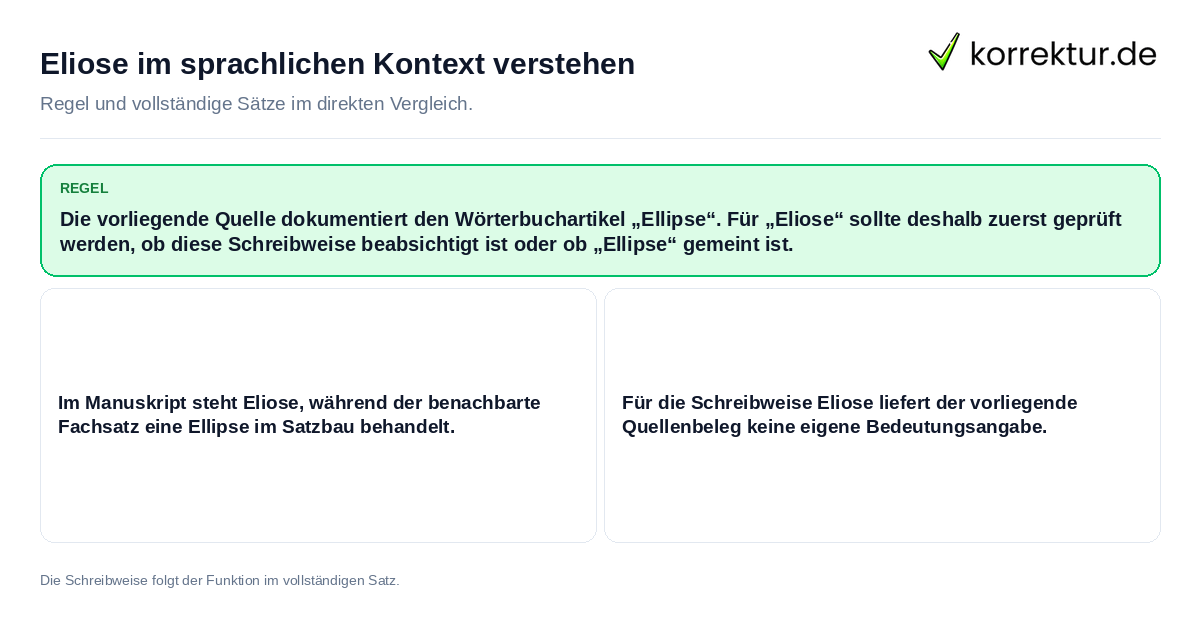 Konkrete Regel und vollständige Beispielsätze zu Eliose im sprachlichen Kontext verstehen