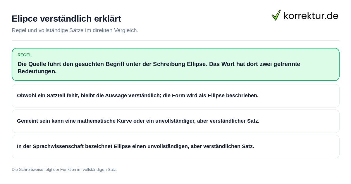 Konkrete Regel und vollständige Beispielsätze zu Elipce verständlich erklärt