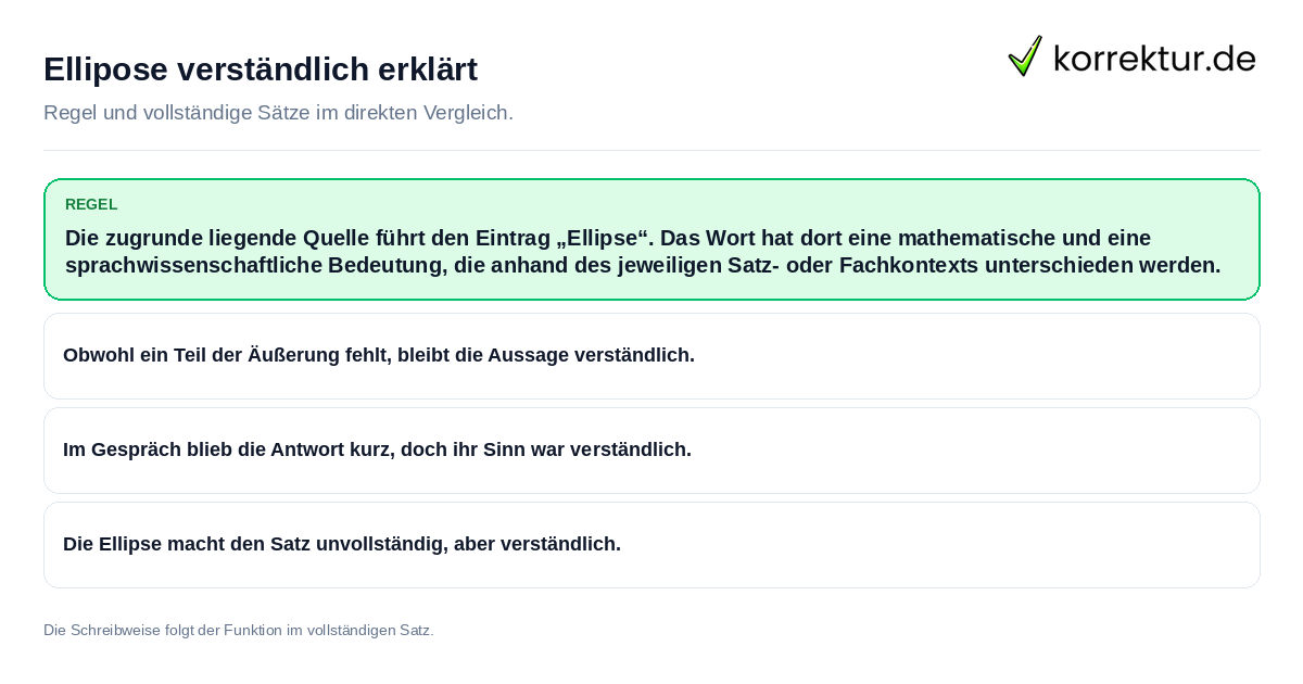Konkrete Regel und vollständige Beispielsätze zu Ellipose verständlich erklärt