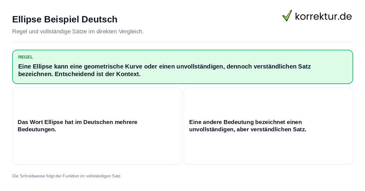 Ellipse Beispiel Deutsch Konkrete Regel und vollständige Beispielsätze zu Ellipse Beispiel Deutsch