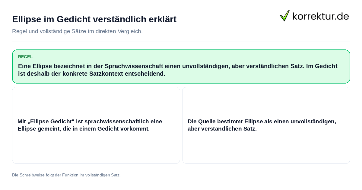 Konkrete Regel und vollständige Beispielsätze zu Ellipse im Gedicht verständlich erklärt