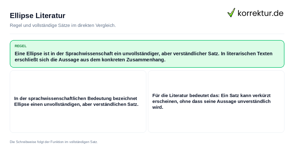 Konkrete Regel und vollständige Beispielsätze zu Ellipse Literatur