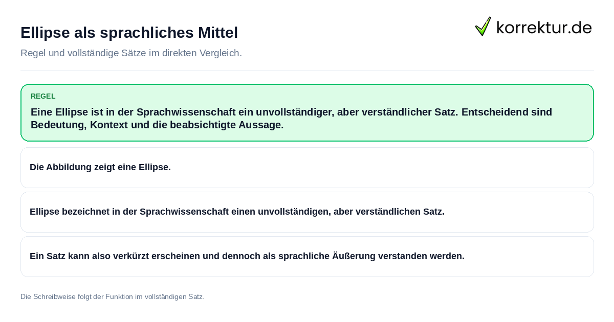 Ellipse als sprachliches Mittel Konkrete Regel und vollständige Beispielsätze zu Ellipse als sprachliches Mittel