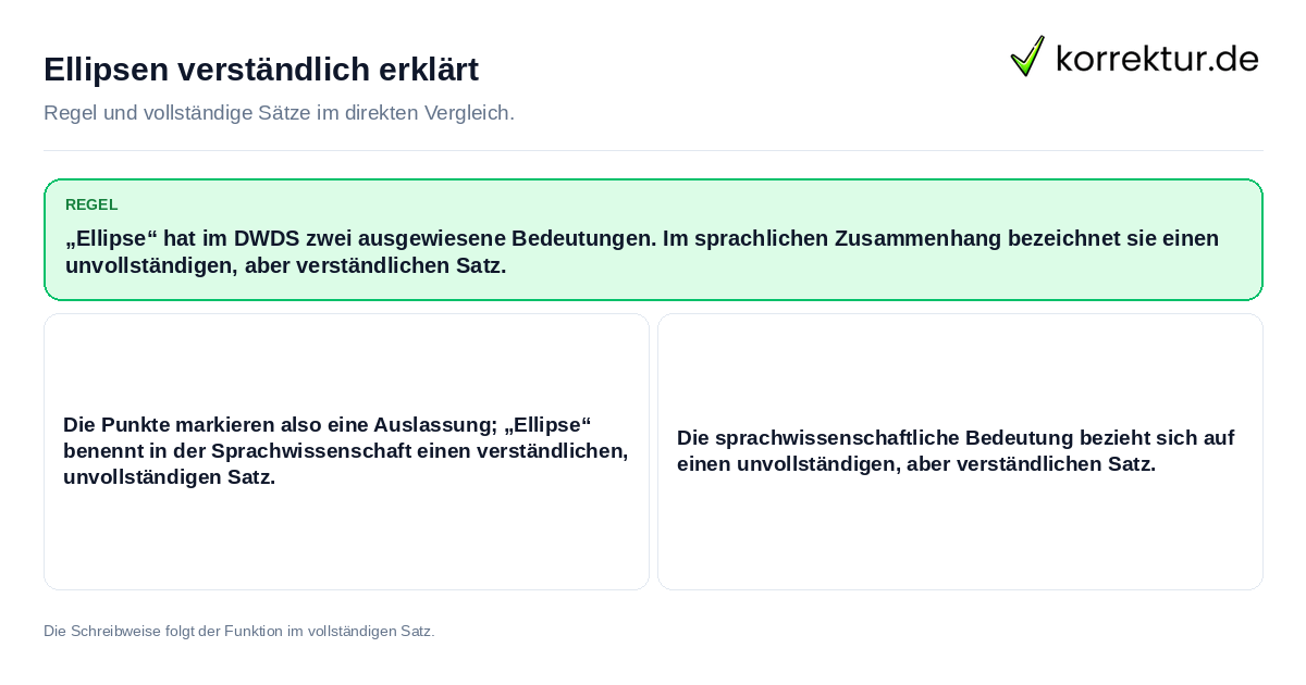 Konkrete Regel und vollständige Beispielsätze zu Ellipsen verständlich erklärt