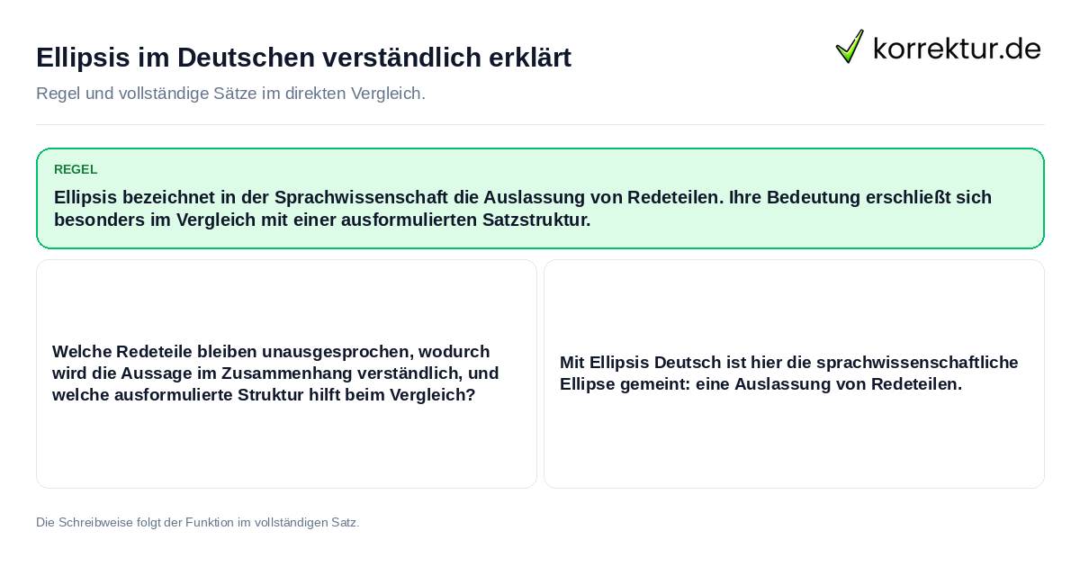 Konkrete Regel und vollständige Beispielsätze zu Ellipsis im Deutschen verständlich erklärt