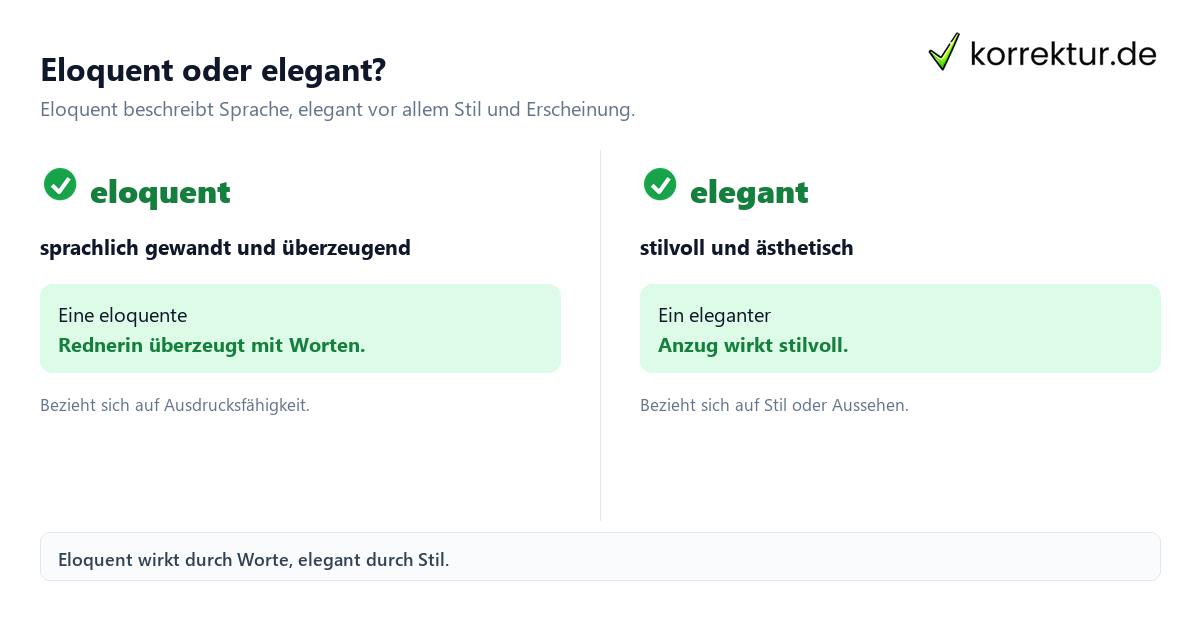 Eloquent oder elegant? eloquent Bedeutung: Unterschied zwischen eloquent und elegant