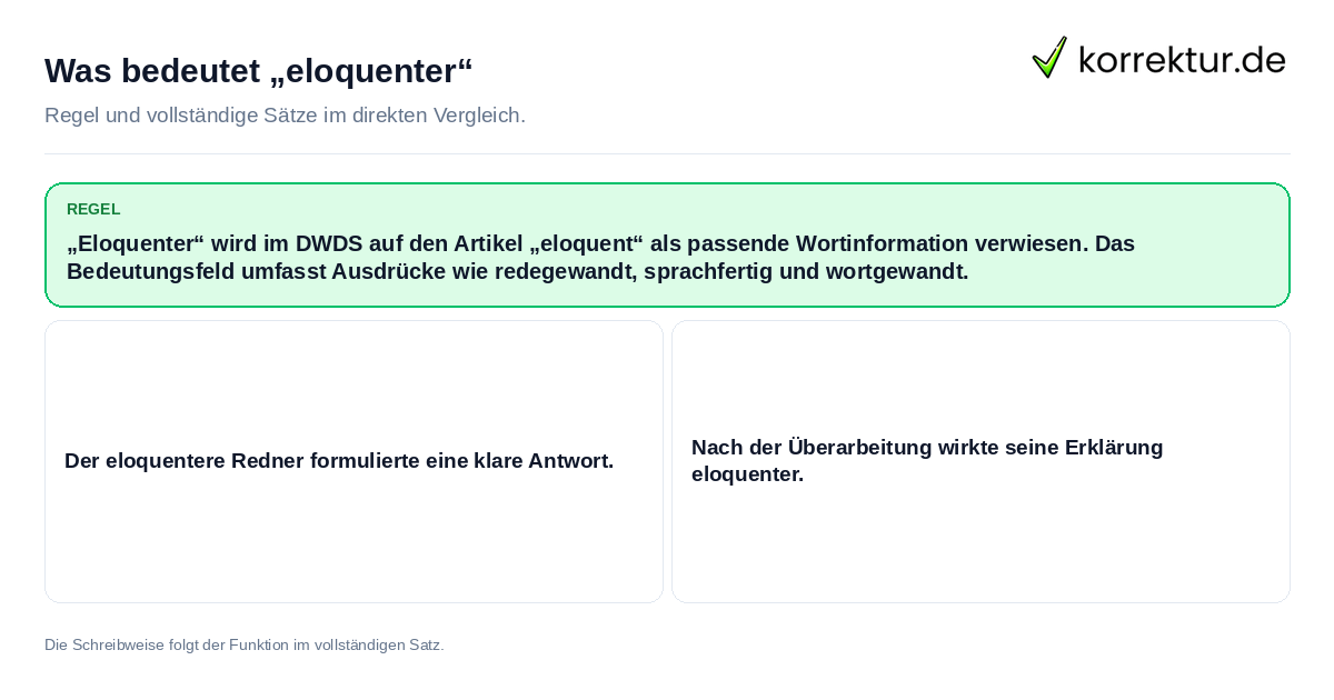 Konkrete Regel und vollständige Beispielsätze zu Was bedeutet „eloquenter“