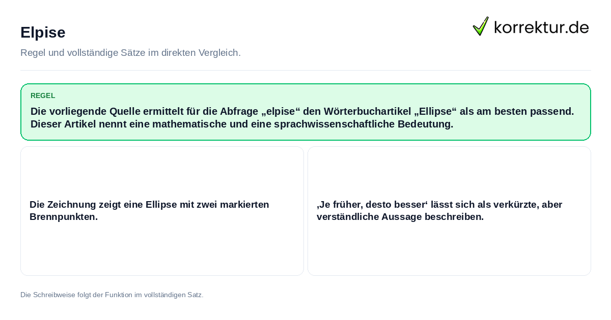Konkrete Regel und vollständige Beispielsätze zu Elpise