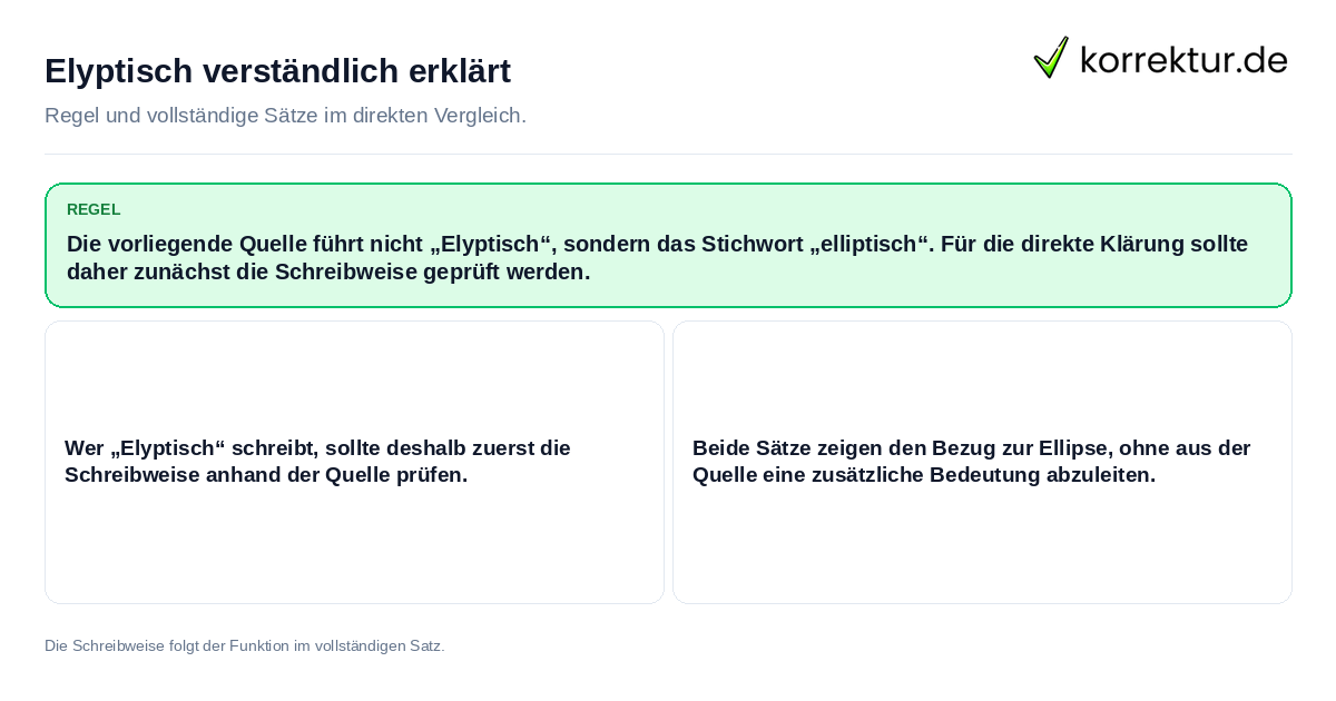 Konkrete Regel und vollständige Beispielsätze zu Elyptisch verständlich erklärt