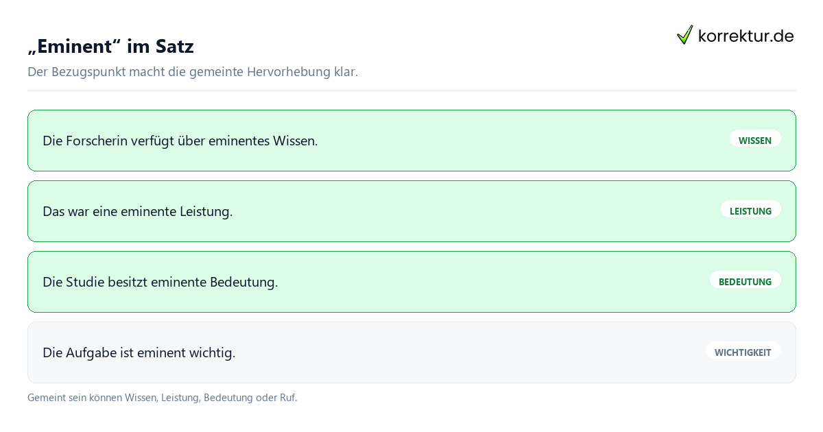 Was bedeutet „eminent“? Beispiele zur Verwendung