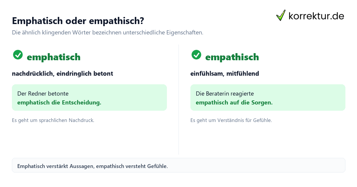 Emphatisch Bedeutung: Unterschied zwischen emphatisch und empathisch