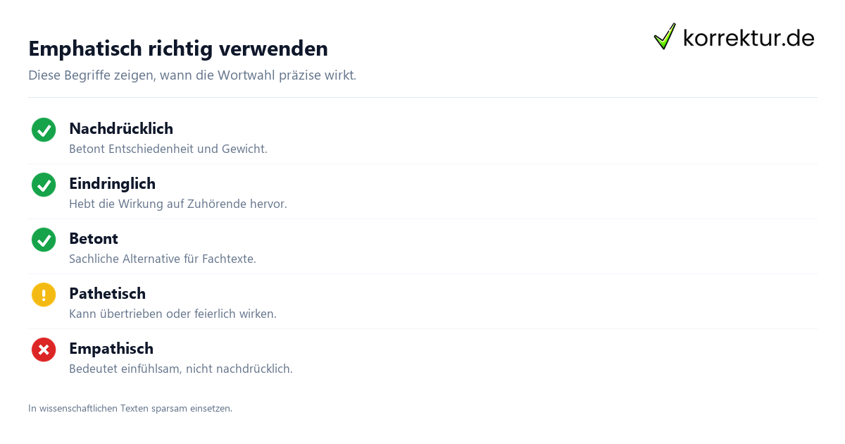 Emphatisch richtig verwenden Emphatisch Bedeutung: Synonyme und korrekte Verwendung