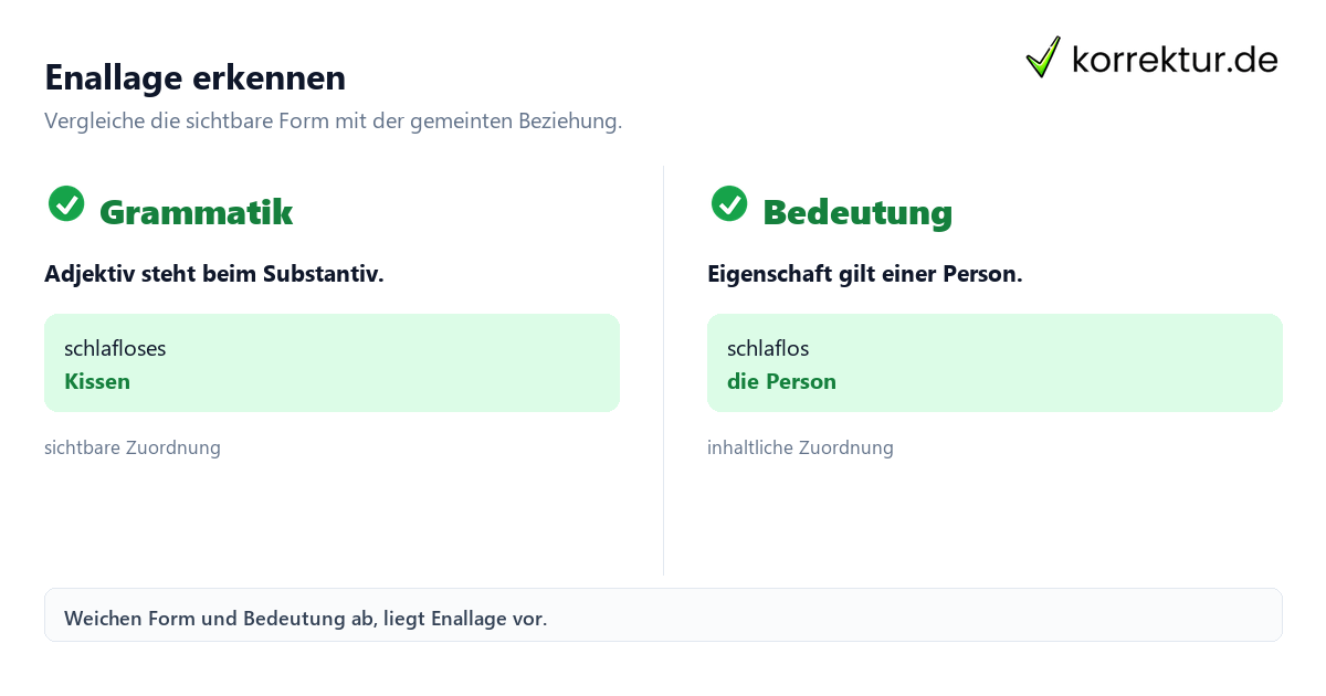 Enallage verständlich erkennen und anwenden: grammatische und inhaltliche Zuordnung vergleichen