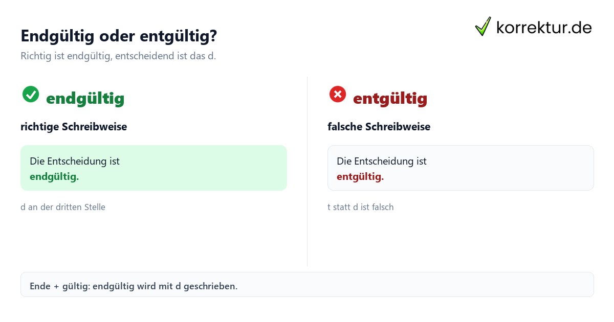 Endgültig oder entgültig? Endgültig oder entgültig: Was ist richtig? Vergleich der Schreibweisen