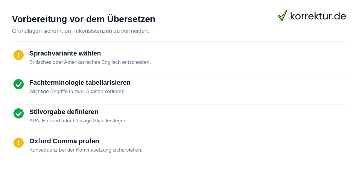 Self-Check-Liste für die englische Bachelorarbeit vor der Abgabe