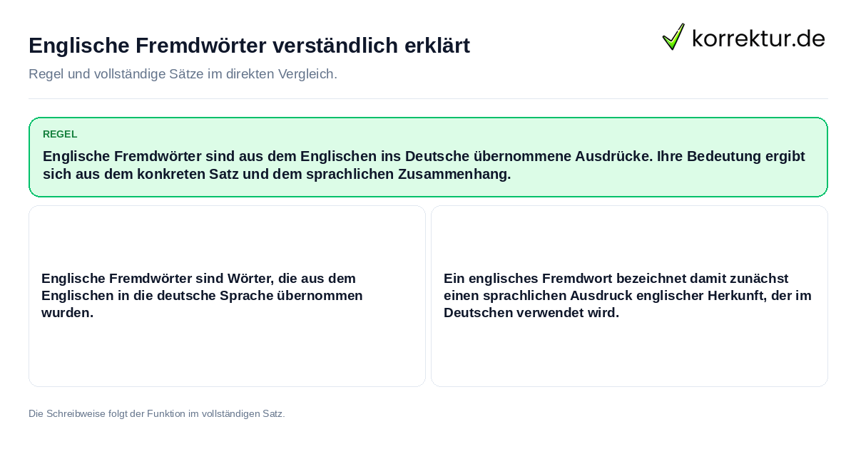 Englische Fremdwörter verständlich erklärt Konkrete Regel und vollständige Beispielsätze zu Englische Fremdwörter verständlich erklärt