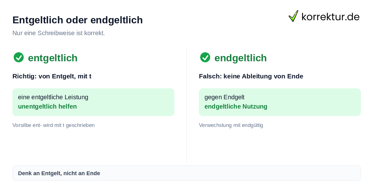 Entgeltlich oder endgeltlich Entgeltlich oder endgeltlich: Rechtschreibung im Vergleich