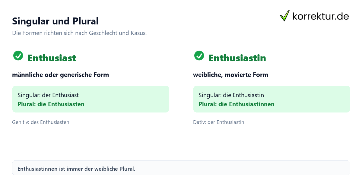 Enthusiast und Enthusiastin passend gendern: Formen im Vergleich
