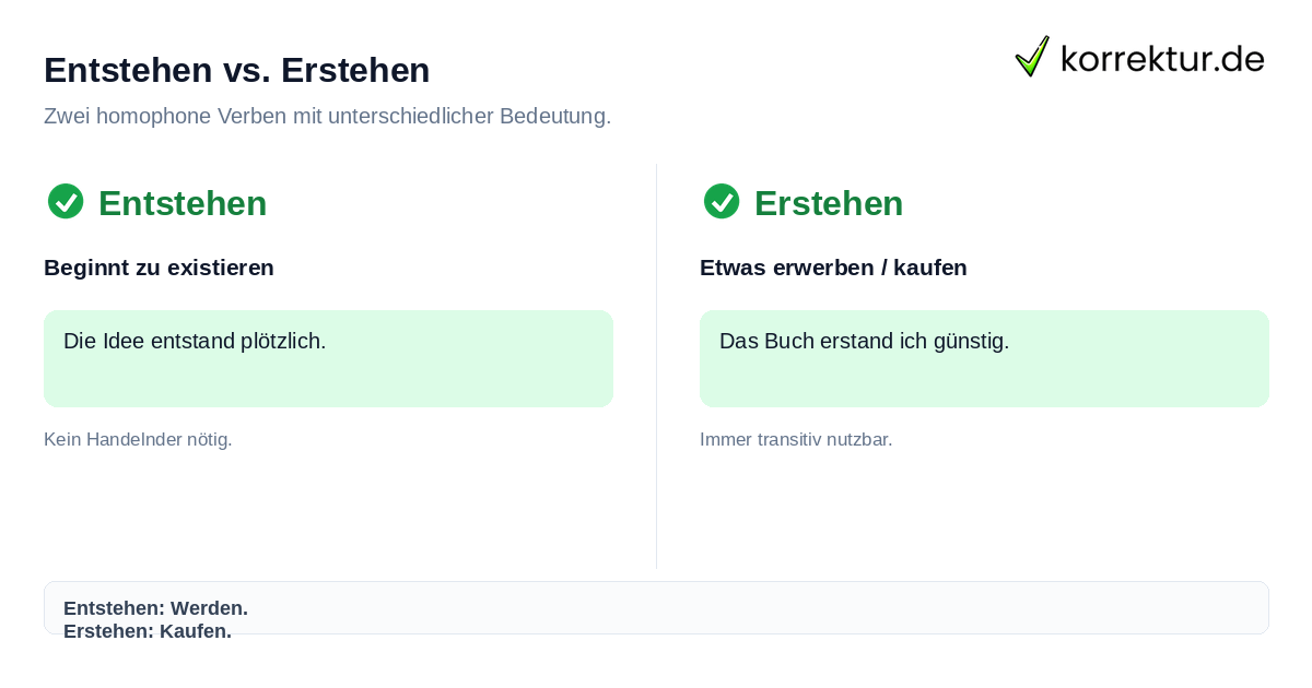 Entstehen vs. Erstehen Unterschied zwischen entstehen und erstehen