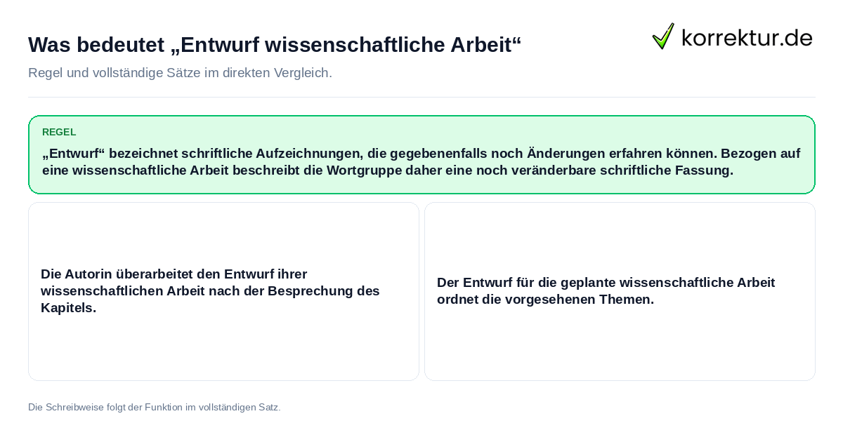 Konkrete Regel und vollständige Beispielsätze zu Was bedeutet „Entwurf wissenschaftliche Arbeit“