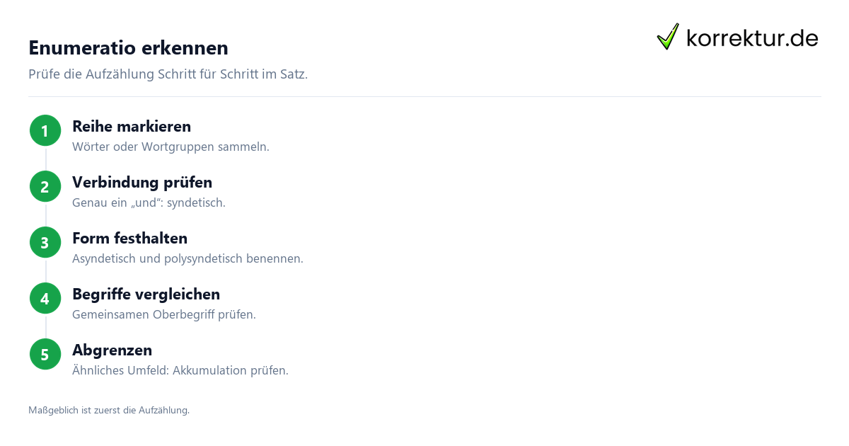 Enumeratio einfach erklärt mit Satzanalyse und Beispielen: Satzanalyse