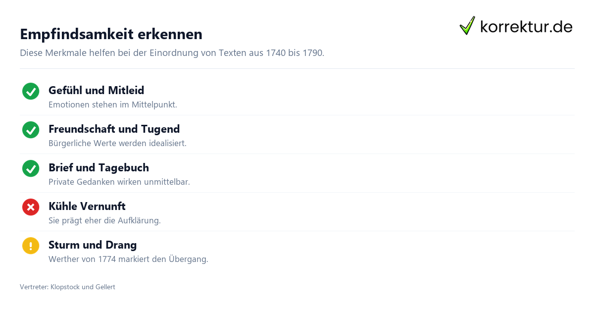 Empfindsamkeit