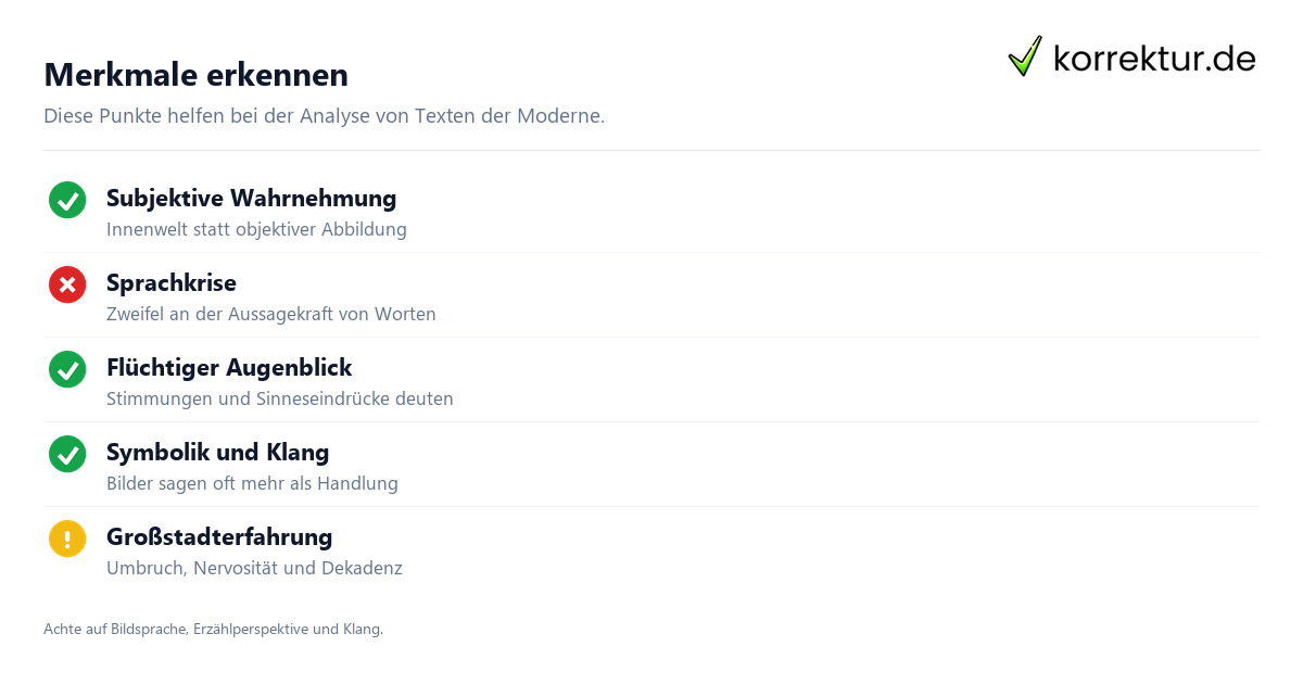 Merkmale erkennen Literarische Moderne Merkmale für Analyse und Unterricht