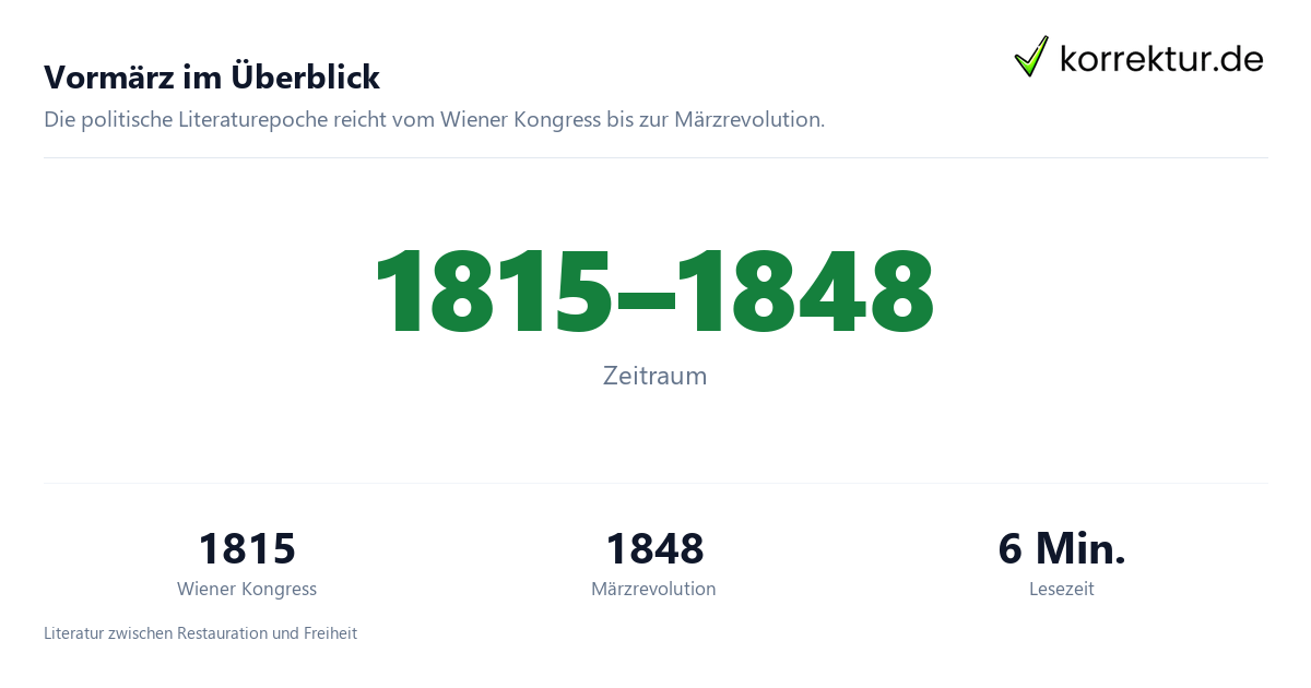 Vormärz: Autoren und Werke, Zeitraum und zentrale Merkmale