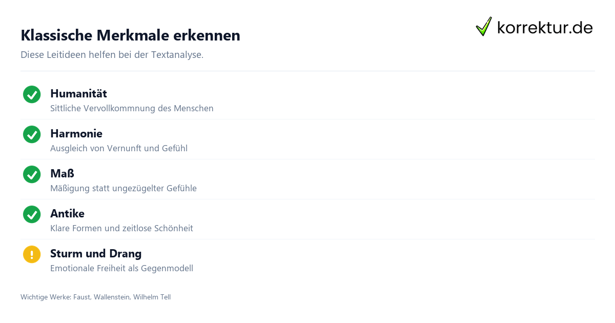 Weimarer Klassik Weimarer Klassik